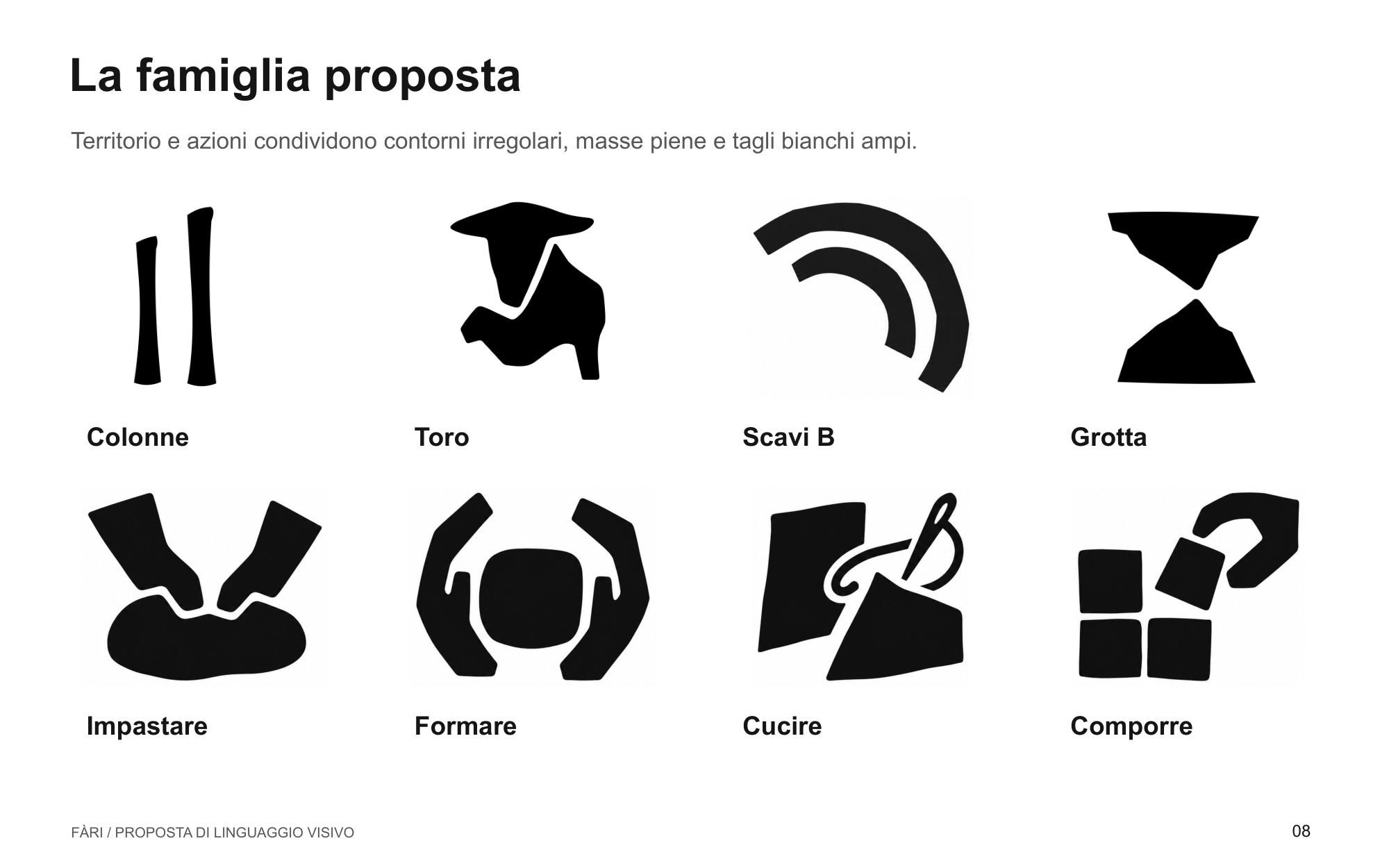 Famiglia di illustrazioni Fàri ispirate ai gesti e alle forme del territorio